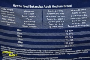 Alimentation : croquettes Eukanuba Adult moyennes races, poulet pour chien (test, avis prix)